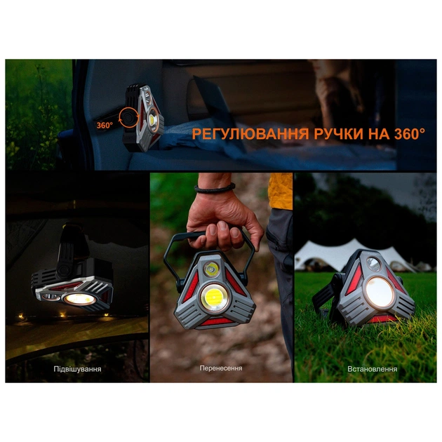 Ліхтар Fenix CP50R - picture 10