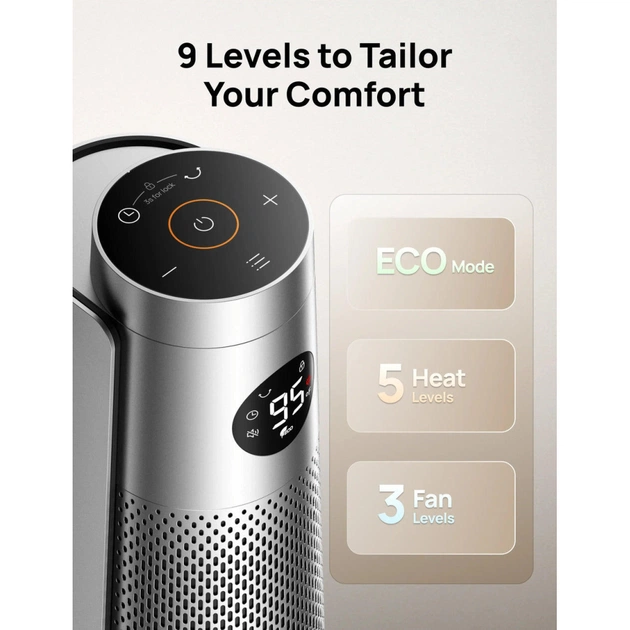 Обігрівач Dreo DR-HSH008 - picture 8