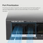 Комутатор Mercusys MS106LP - зменшене зображення 9