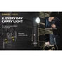 Ліхтар Armytek Wizard C2 Pro Marnet USB Warm (F08701W) - зменшене зображення 11