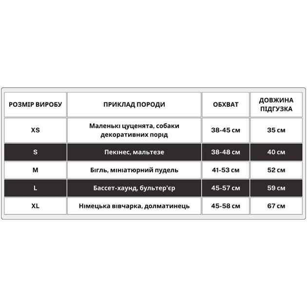 Підгузки для тварин Simple Solution Disposable Diapers Small для собак S 12 шт (0010279105832) - picture 9