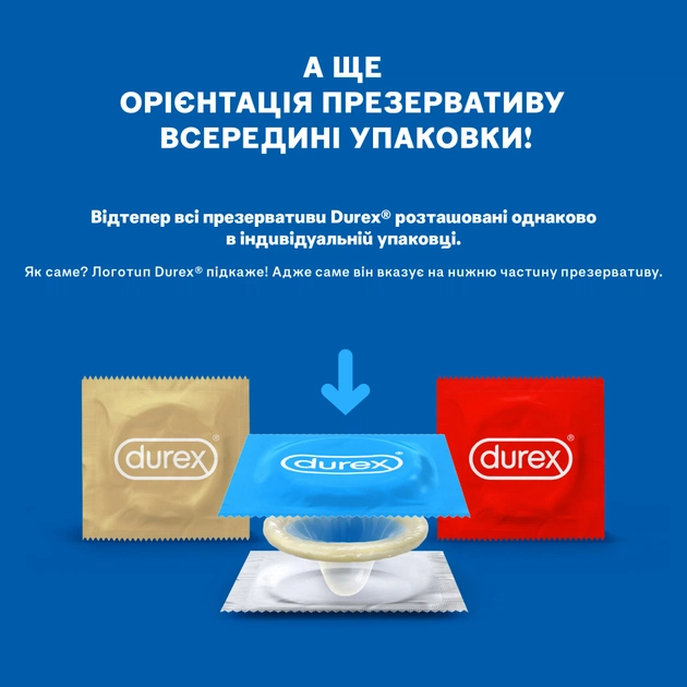 Презервативи Durex Naturals латексні з гелем-змазкою (тонкі) 12 шт. (4820108004931) - изображение 7