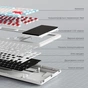 Клавіатура Ajazz AKP815 Huano Red Switch White (AKP815-R-WBO) - зменшене зображення 8