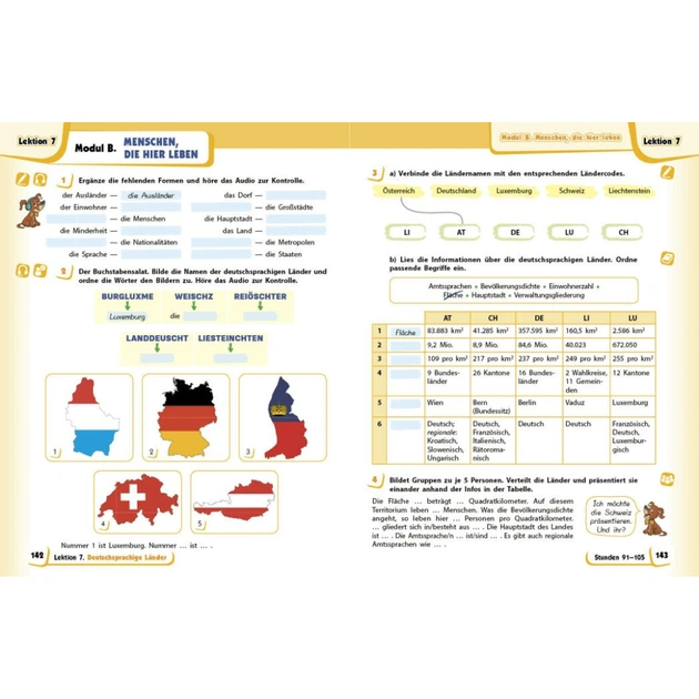 Підручник НУШ Німецька мова 8(8) клас - С.І. Сотникова, Г.В. Гоголєва Ранок (9786170995865) - зображення 8