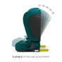 Автокрісло Kinderkraft Unity 2 i-Size Green (KCUNIT02GRE0000) (5902533928354) - preview 12