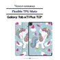 Чохол до планшета BeCover Flexible TPU Mate Samsung Galaxy Tab A11 Plus SM-X236B 11.0" Unicorn (713962) - зменшене зображення 1