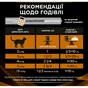 Вологий корм для кішок Purina Pro Plan Veterinary Diets NF Renal Function Advanced Care При патології нирок З куркою 10 x 85 г (7613287873644) - зменшене зображення 6