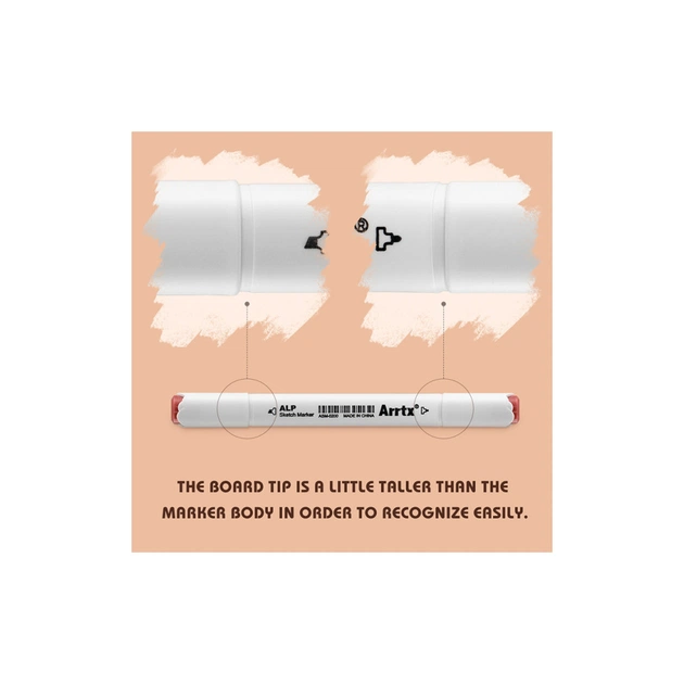 Художній маркер Arrtx Спиртові Alp ASM-02SK 36 кольорів Відтінок шкіри (LC302208) - picture 3