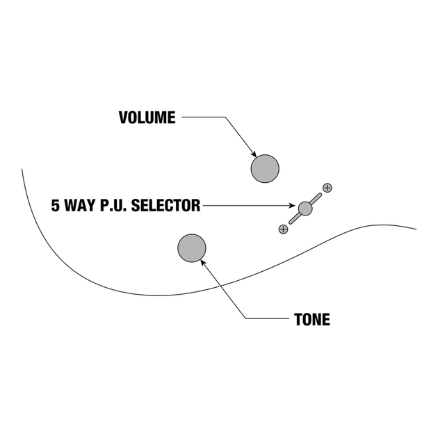 Електрогітара Ibanez S621QM DEB (234951) - picture 7