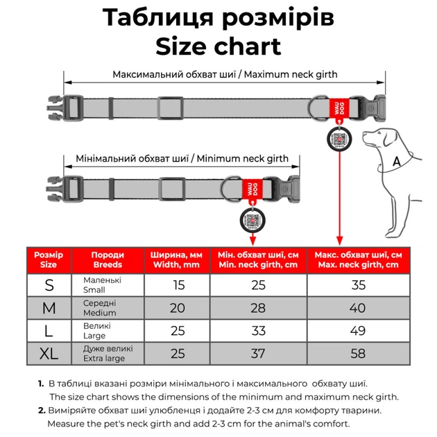 Нашийник для тварин WAUDOG Nylon з QR паспортом "Авокадо на рожевому" пластиковий фастекс М (281-4051) - изображение 7