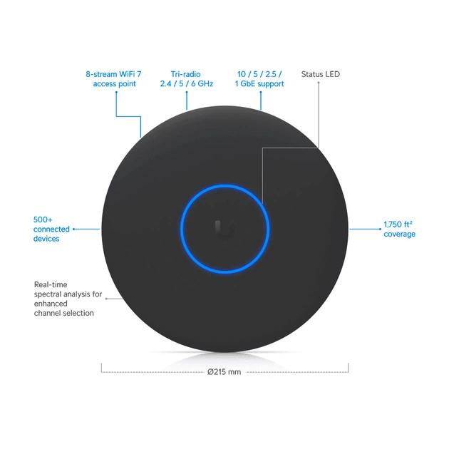 Точка доступу Wi-Fi Ubiquiti U7 Pro XGS (U7-Pro-XGS-B) - picture 9