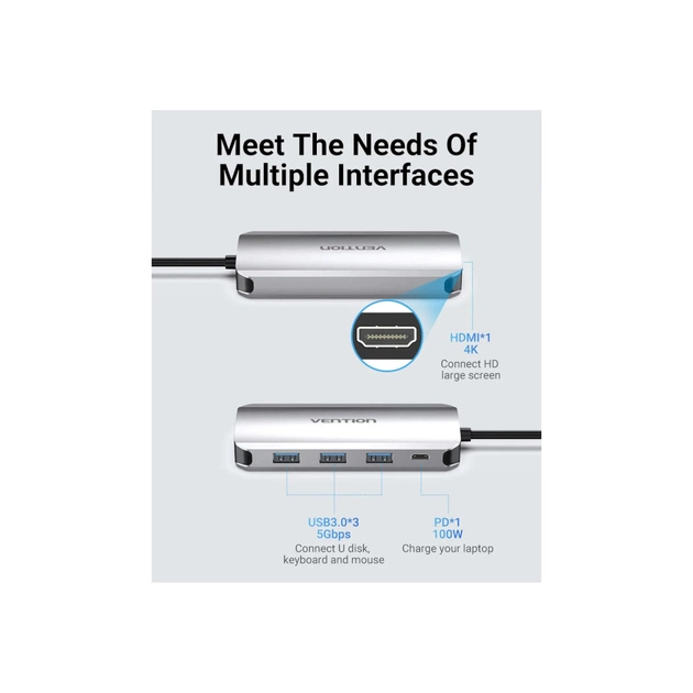 Концентратор Vention USB 3.1 Type-C to HDM/USB 3.0х3//PD 100W 5-in-1 (THFHB) - picture 6
