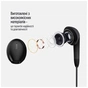 Навушники ColorWay 3.5 mm Wired Earphone Sound Wave Black (CW-WD04BK) - зменшене зображення 5