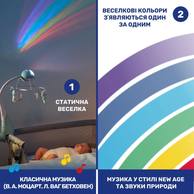 Мобіле Chicco проектор на ліжечко 3 в 1 "Райдуга" бежевий (11041.00) - picture 5