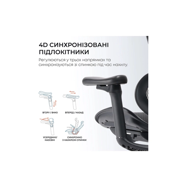 Офісне крісло Sihoo DORO C300L Mesh Black (DORO-C300L-A3-101) - зображення 11