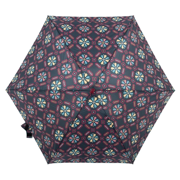 Парасоля Fulton L883-040164 National Gallery Tiny-2 UV Holbein (L883-040164) - зображення 5