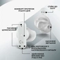 Навушники Logitech FITS True Wireless Gaming Earbuds White (985-001183) - зменшене зображення 8