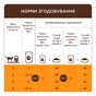 Влажный корм для кошек Club 4 Paws с индейкой в соусе 85 г (4820269143630) - уменьшенное изображение 2