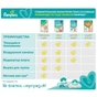 Підгузки Pampers New Baby Newborn Розмір 1 (2-5 кг) 27 шт (8001090910080) - зменшене зображення 4