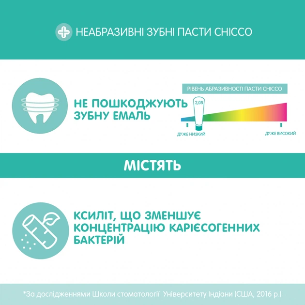 Дитяча зубна паста Chicco Клубника 50 мл (02321.10) - picture 4