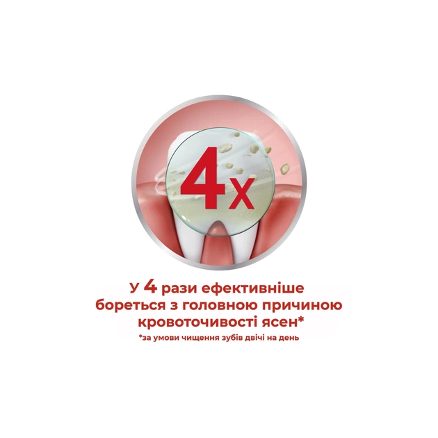 Зубна паста Parodontax Свіжість трав 75 мл (5054563064240/5054563949615) - picture 6