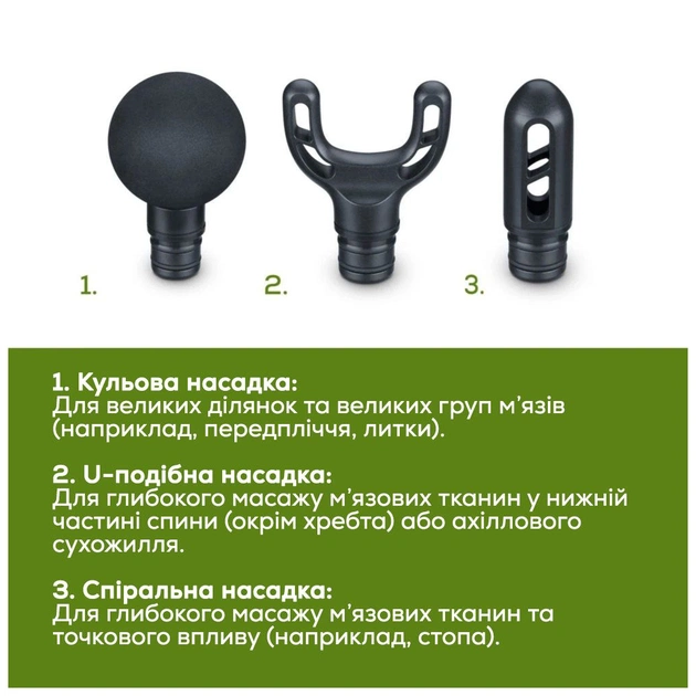 Массажер Beurer MG 89 - изображение 10