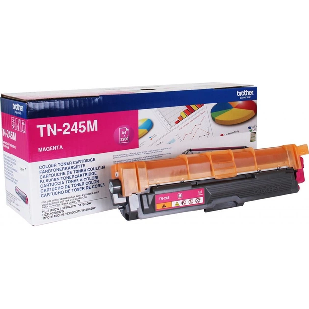 Картридж Brother TN245M для DCP-9020CDW,HL-3140CW magenta (max) (TN245M) - изображение 1