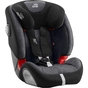 Автокрісло Britax-Romer Evolva 123 SL Sict Graphite Marble (2000032127) - зменшене зображення 3