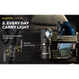 Ліхтар Armytek Wizard C1 Pro Magnet USB (F09001C) - уменьшенное изображение 9