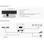 Сонячний інвертор Must PH11-6048 PRO, 6kW 48V (PH11-6048 PRO) - зменшене зображення 3