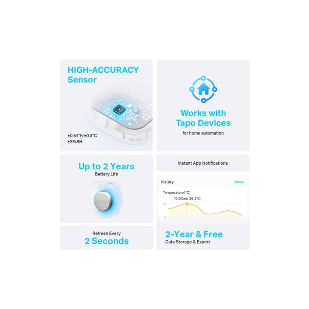 Датчик температури TP-Link та вологості Tapo T310 smart (Tapo T310) - picture 3