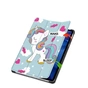 Чехол для планшета BeCover Smart Case Xiaomi Redmi Pad 2 11.0" Unicorn (714626) - уменьшенное изображение 6