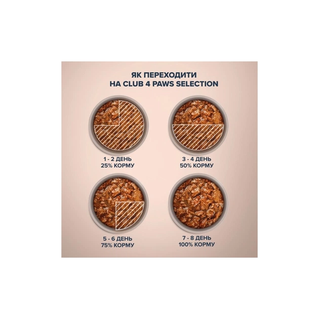 Вологий корм для собак Club 4 Paws Selection Плюс Шматочки з лососем та макрелью в соусі 85 г (4820215368056) - picture 4