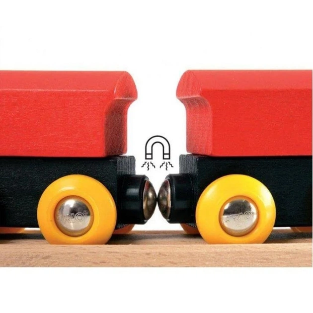 Залізниця Brio Classic набір з вокзалом (33028) - picture 7