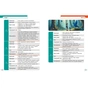 Підручник НУШ Українська мова, українська та зарубіжна літератури. 8 клас. Частина 1. Інтегрований курс Ранок (9786170995841) - зменшене зображення 4
