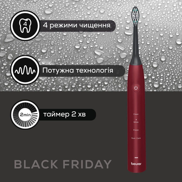 Електрична зубна щітка Beurer SC 30 JET LE2025 GP - зображення 8
