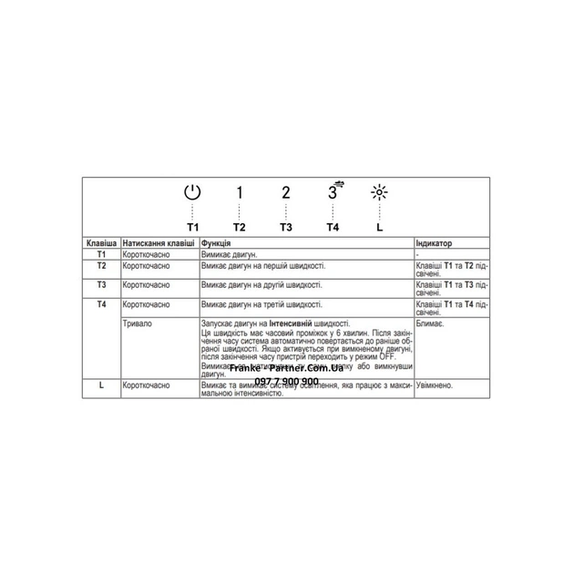 Витяжка кухонна Franke Box Flush EVO FBFE BK MATT A70 (305.0665.365) - picture 8