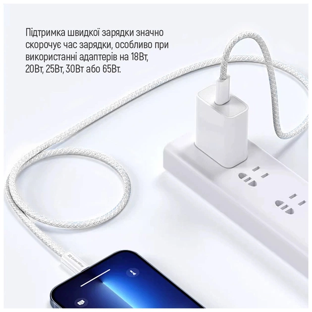 Дата кабель USB-C to USB-C 2.0m (braided cotton) (PD Fast Charging 60W) 3.0А grey ColorWay (CW-CBPDCC068-GR) - picture 12
