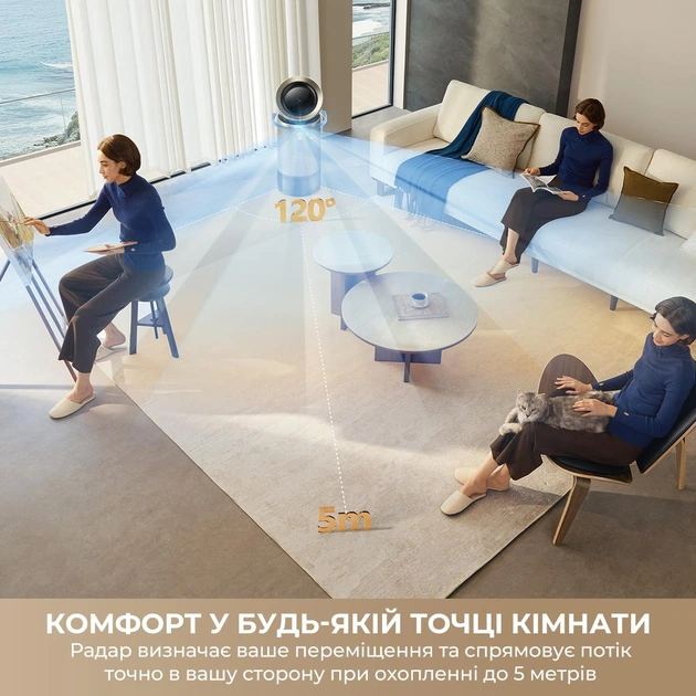 Очищувач повітря Dreame PM30 (CVF15A) - зображення 4