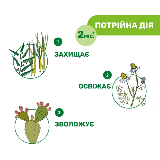 Лосьйон від комах Chicco Naturalz Gel 60 мл (8058664166367) - picture 2