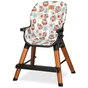 Стілець для годування Lionelo Mona Flower (LO-MONA FLOWER) - зменшене зображення 3