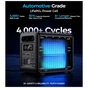 Зарядная станция Choetech BS0068 1200W 1024Wh (BS068) - уменьшенное изображение 9