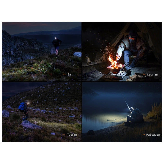 Ліхтар Fenix HL12R V2.0 сірий (HL12RV20Gr) - зображення 10