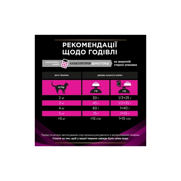 Сухий корм для кішок Purina Pro Plan Veterinary Diets UR Urinary при сечокам'яній хворобі 1.5 кг (7613035160552) - picture 9
