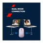 Мишка Canyon MW-22 Dual Band RGB Wireless Pearl Rose (CNS-CMSW22PR) - зменшене зображення 7