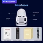Проєктор Magcubic HY300 Pro - зменшене зображення 3