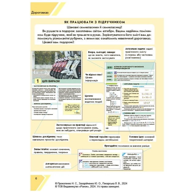Підручник Алгебра. Підручник для 7 класу - Н.С. Прокопенко, Ю.О. Захарійченко, Л.В. Пекарська Ранок (9786170988393) - зображення 5