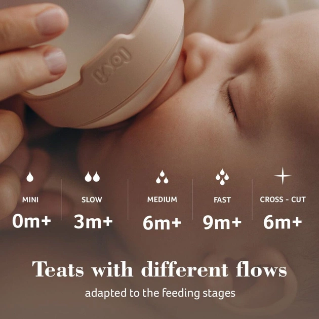 Соска Lovi динамічна Mammafeel 3 повільна 1 шт. (18/732) - picture 5