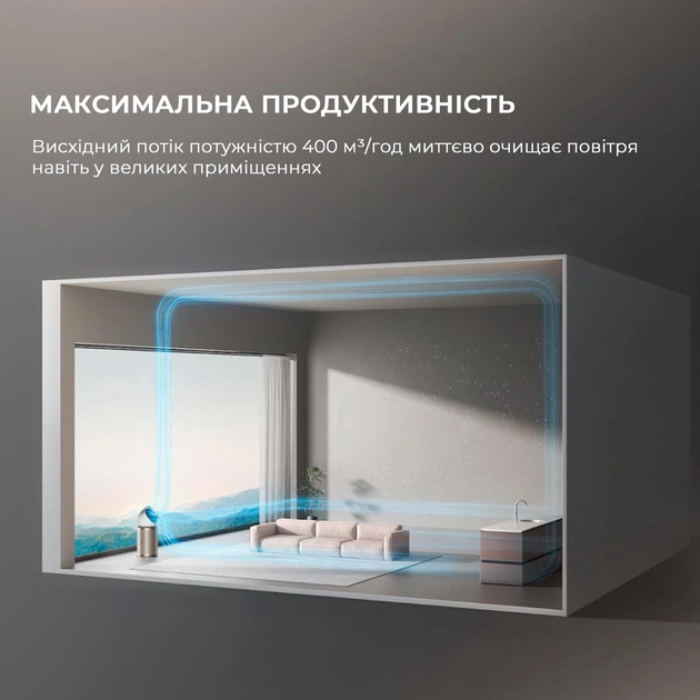 Очищувач повітря Dreame PM20 (CVF14A) - зображення 6