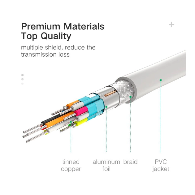 Кабель мультимедійний miniDisplayPort M to HDMI M 1.5m MD101 4K black Ugreen (20848) - picture 11